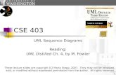 10-Uml Sequence Diagrams
