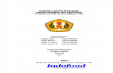 analisis aset - PT Indofood CBP Sukses Makmur Tbk