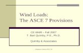 ASCE 7 05 Wind Provisions