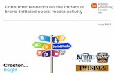 Studie Socia Media Effectiveness IAB Edits