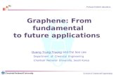 Graphene From fundamental-From fundamental to future applications .ppt