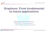 Graphene From fundamental-From fundamental to future applications .pdf