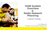 GSM System Overview.ppt