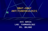 Obat Antitbc Blok 15