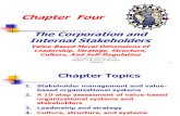 The Corporation and Internal Stakeholders