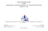 Indian Insurance Industry Handbook 2011-12 Final