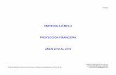Ejemplo Proyeccion Financiera 2010-2015