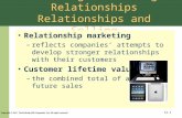 Relationship Partnering Selling