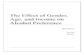 The Effect of Gender, Age, and Income on Alcohol Preference