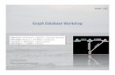 Graph Database workshop
