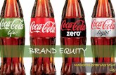 What is brand equity ??
