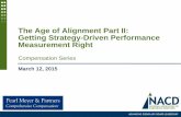 The Age of Alignment Part II: Getting Strategy-Driven Performance Measurement Right