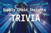 Supply Chain Trivia