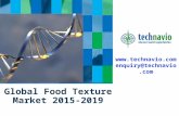 Global Food Texture Market 2015-2019
