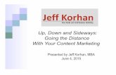 Up, Down and Sideways: Going the Distance With Your Content Marketing