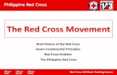 From Philippine Red Cross-BTC Module 1