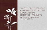 Effect on Different Economic Factors on NDP(National Domestic