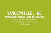 Yanceyville, NC 2015 DRF Intern Project