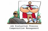 Job evaluation process -  compensation management - Manu Melwin Joy