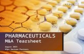 Pharmaceuticals - Transactions Tearsheet