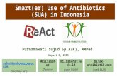 Smart Use of Antibiotics (SUA) in Indonesia