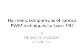 Harmonic comparisons of various PWM techniques for basic MLI