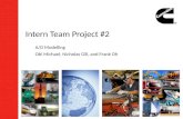 Intern Group Project Presentation #2
