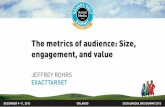 The metrics of audience: Size, engagement, and value, presented by Jeffrey Rohrs