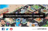 Top Australian Brands on Social Media - October 2013