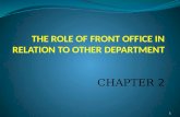 Chapter 2 front office practice