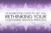 18 Game-Changing Customer Service Stats