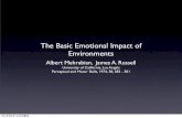 Introduction of the basic emotional impact of environments