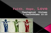 Theological virtues