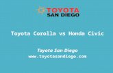 Toyota Corolla vs Honda Civic