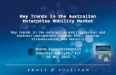 Key Trends in the Australian Enterprise Mobility Market