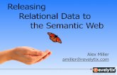 Releasing Relational Data to the Semantic Web