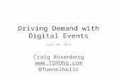 Webinar Best Practices: Driving Demand with Digital Events