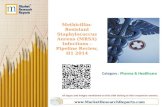 Methicillin-Resistant Staphylococcus Aureus (MRSA) Infections - Pipeline Review, H1 2014