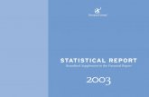 sempra energy 2003 Statistical Report