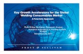 Key Growth Accelerators For The Global Welding Consumable Markets