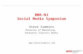 BMA NJ Social Media Symposium Presentation on Digital Marketing