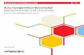 Asia Competition Barometer: Petrochemicals and chemicals