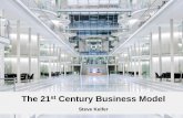 21st Century Business Model