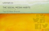 The Social Media Habits for Top US Beer Brands