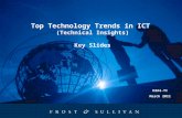 Technical Insights: Top Technology Trends in ICT