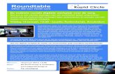 Uitnodiging Rapid Circle roundtable - Mobiele Sociale Werkplek en Sociaal Intranet voor zorg - Microsoft Office 365