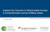 Miami-Dade Libraries study - countywide PRESENTATION