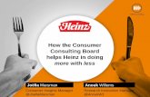 How the Consumer Consulting Board helps Heinz in doing more with less
