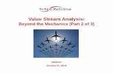 Value Stream Analysis: Beyond the Mechanics - Part 2 (Mapping Execution)