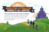 The Magic Behind the Curtain: Marketing Automation